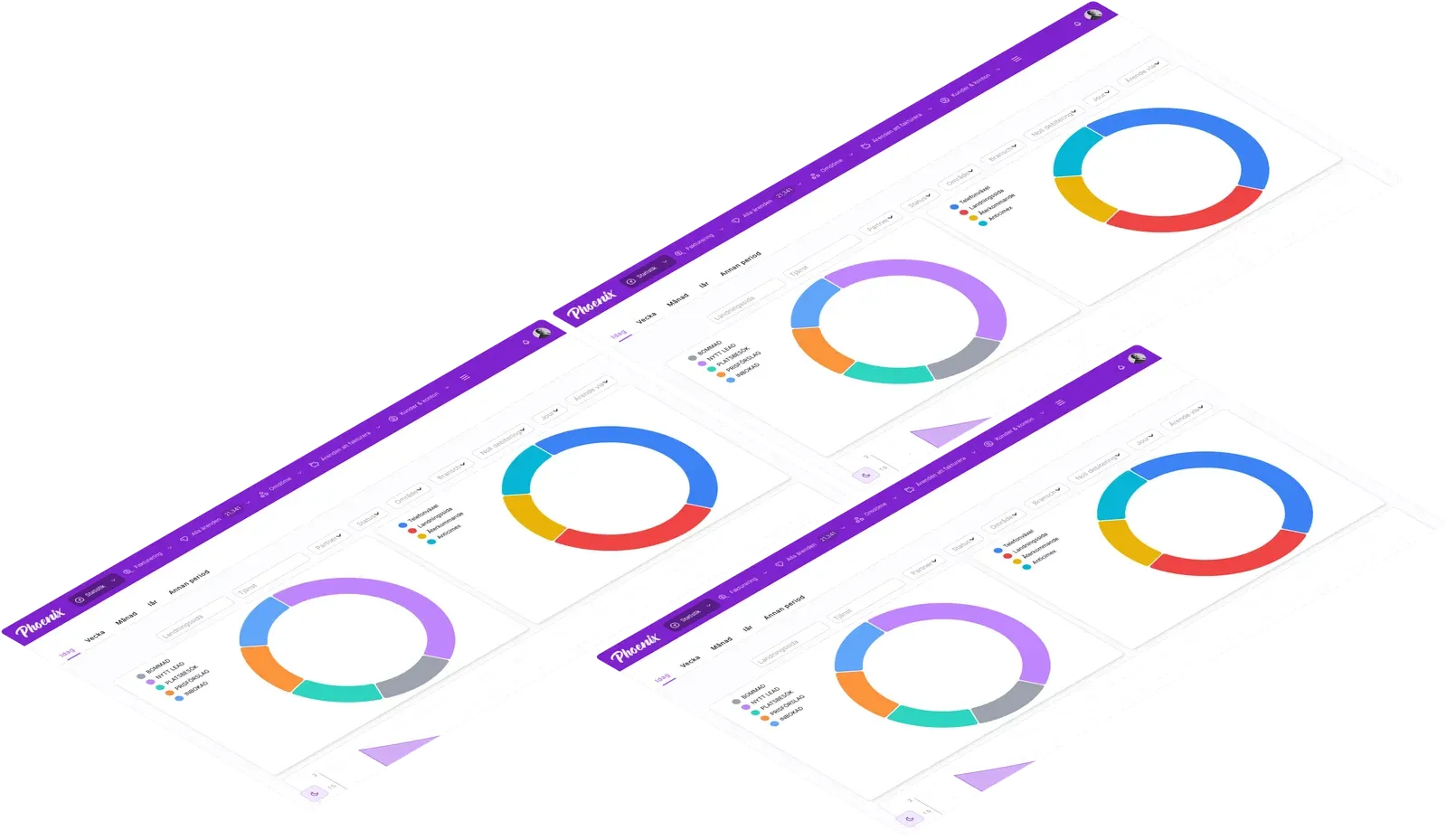 Phoenix Co’s dashboards in Rowmesh, with charts of leads by status