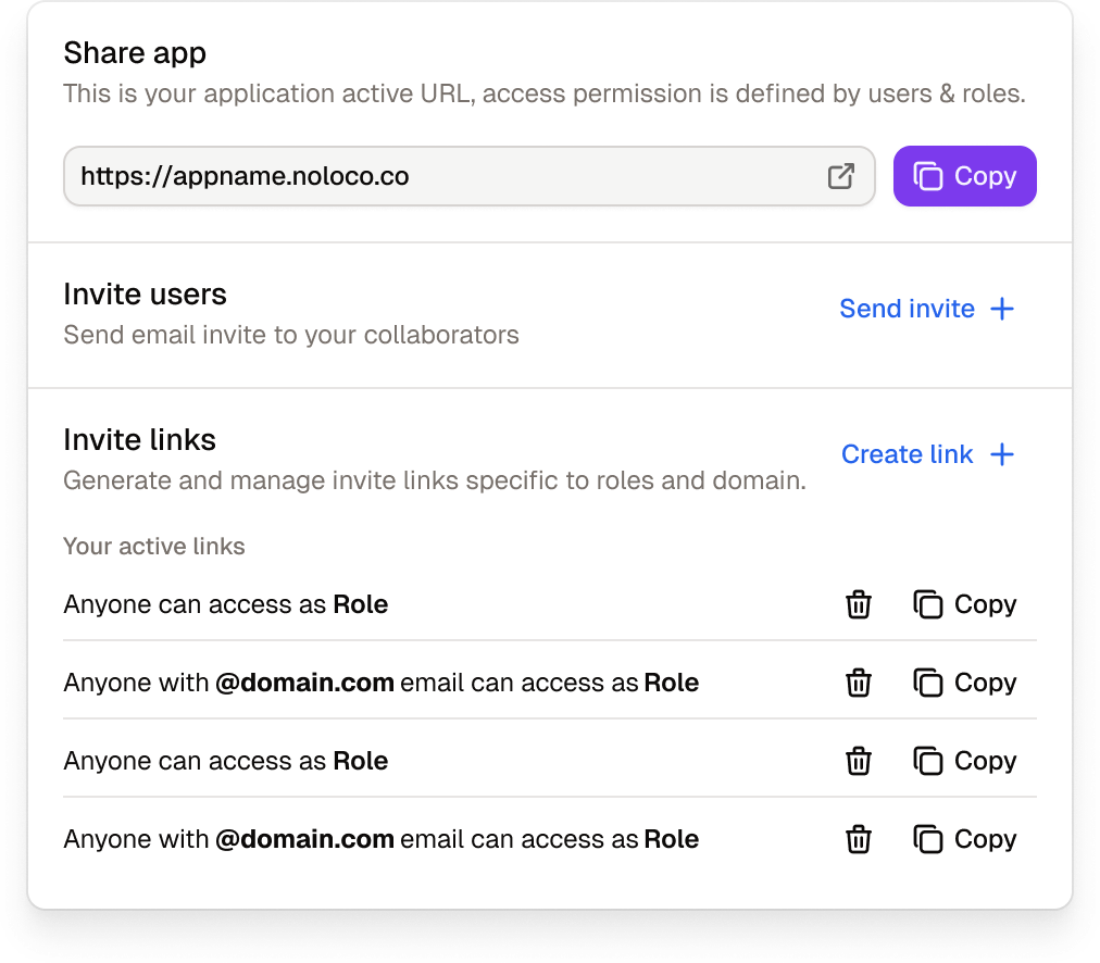 The Invite links section listing active links, each with Delete and Copy actions