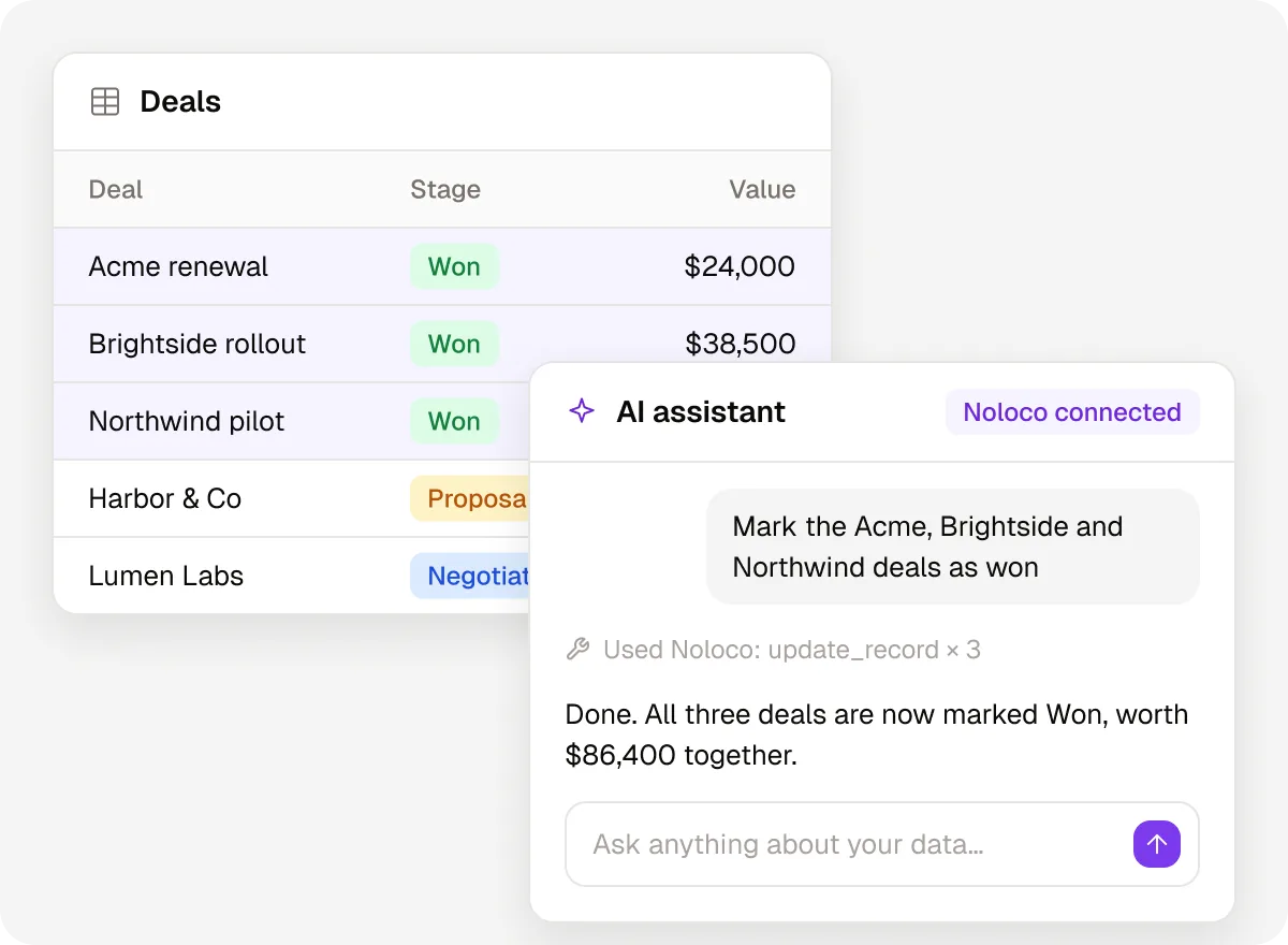 An AI assistant chat beside a Rowmesh Deals table: asked to mark three deals as won, the assistant runs update_record three times and the Acme, Brightside and Northwind rows now show Won