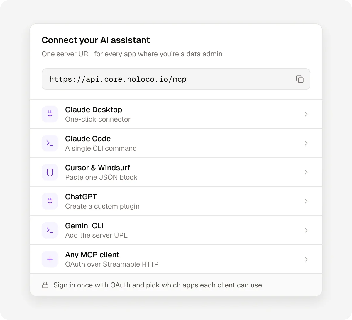 The Rowmesh MCP server URL, api.core.rowmesh.com/mcp, with how each client connects: a one-click connector for Claude Desktop, one command for Claude Code, a JSON block for Cursor and Windsurf, a custom plugin for ChatGPT, and any client that supports OAuth