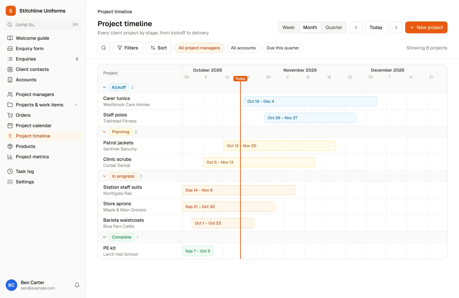 The project timeline in the Client Project Management Portal template: client projects grouped by stage (kickoff, planning, in progress, complete), from October to December