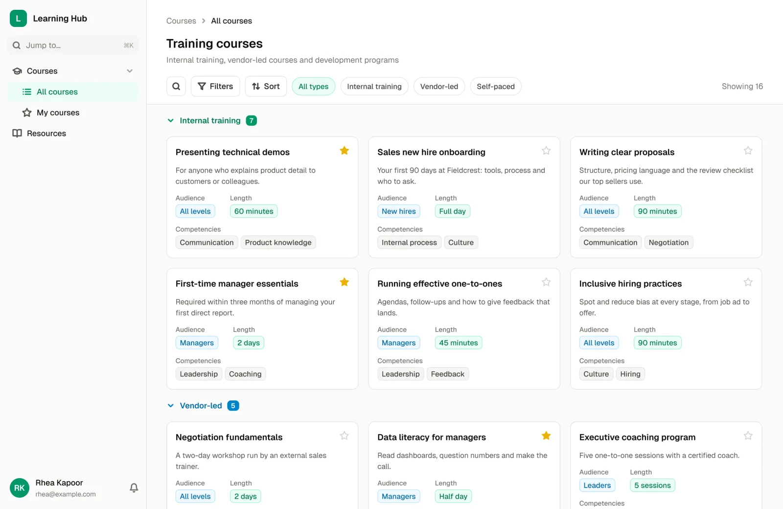 Training courses grouped by type, each with its audience, length and competencies, and the employee's favorites starred