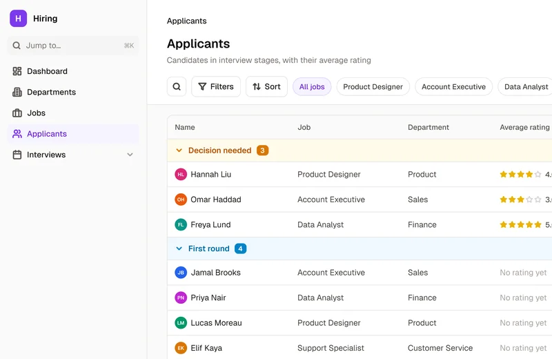 Applicants in the Hiring App template, grouped by interview stage, with their average rating