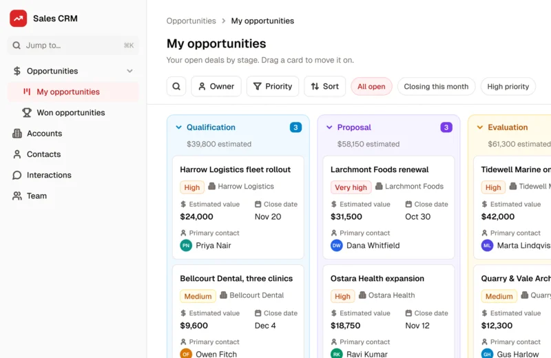 The Sales CRM template's opportunity pipeline, a board of deals by stage