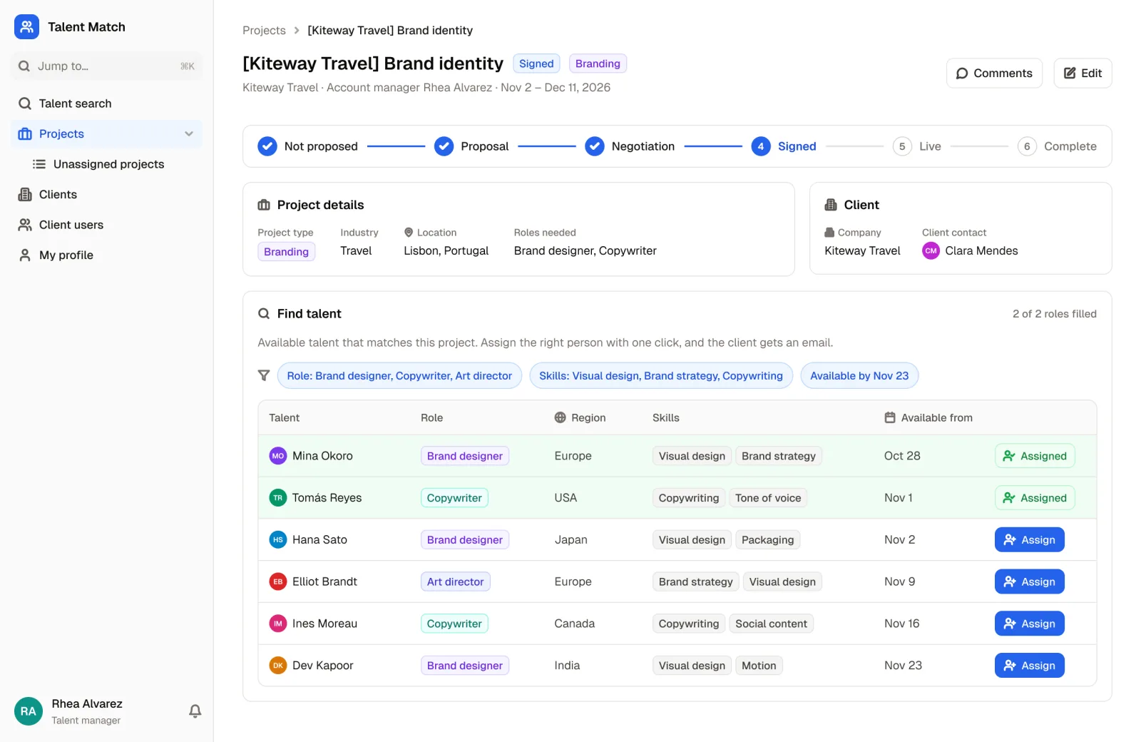 A project in the Talent Matching App template, with available talent filtered by role, skills and availability, and an Assign button on each person